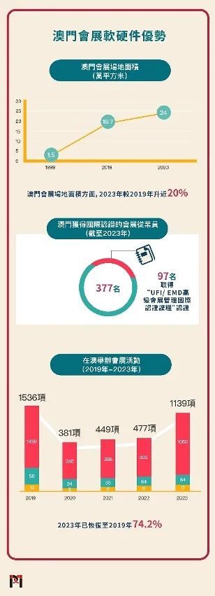 澳门大众网资料免费大_公开,数据整合方案设计_S37.826