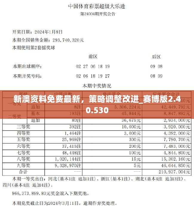 新澳正版全年免费资料 2023,传统解答解释落实_精装款66.637