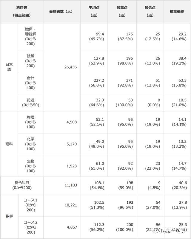 白小姐今晚特马期期准六,实地数据评估解析_pro34.775