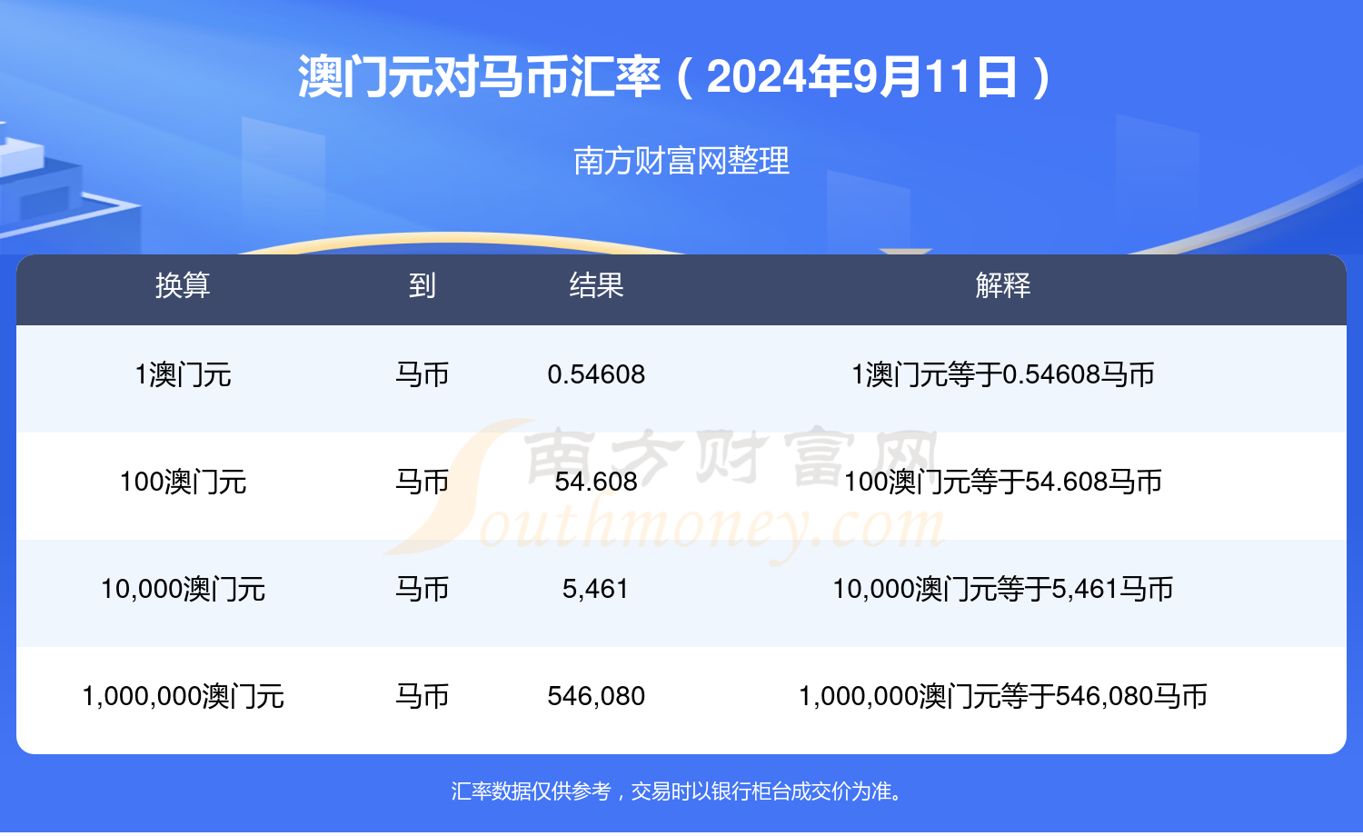 新澳门今晚开特马开奖2024年11月,广泛的解释落实支持计划_soft54.359