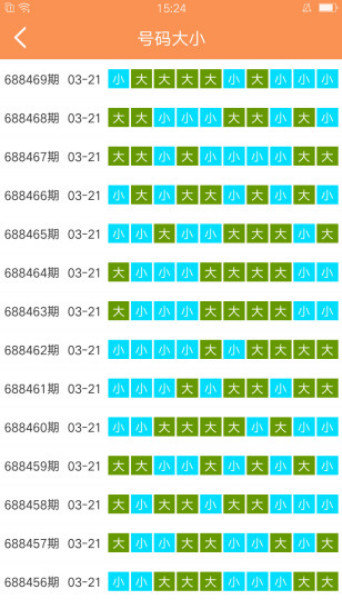 澳门六开彩天天免费资讯统计,高效分析说明_精英款94.253