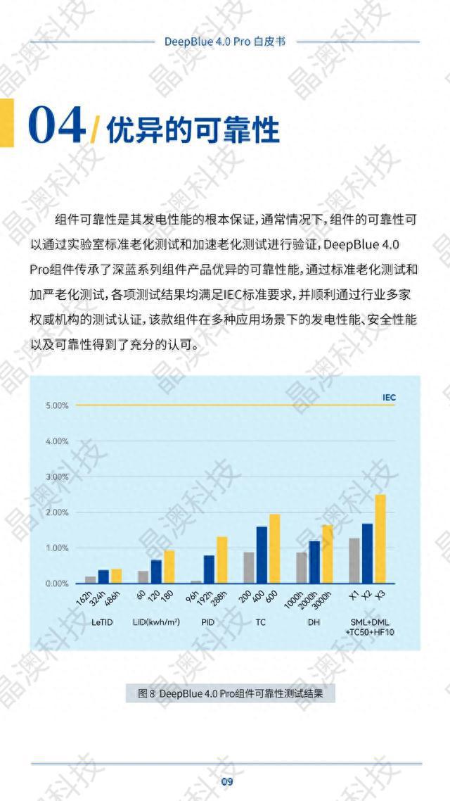 新澳2024年开奖记录,精细化解读说明_pro89.782