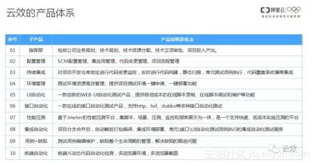 濠江论坛免费资料,涵盖了广泛的解释落实方法_Android256.183