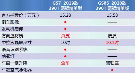 澳门龙门客栈解码图,安全性执行策略_限量款73.463