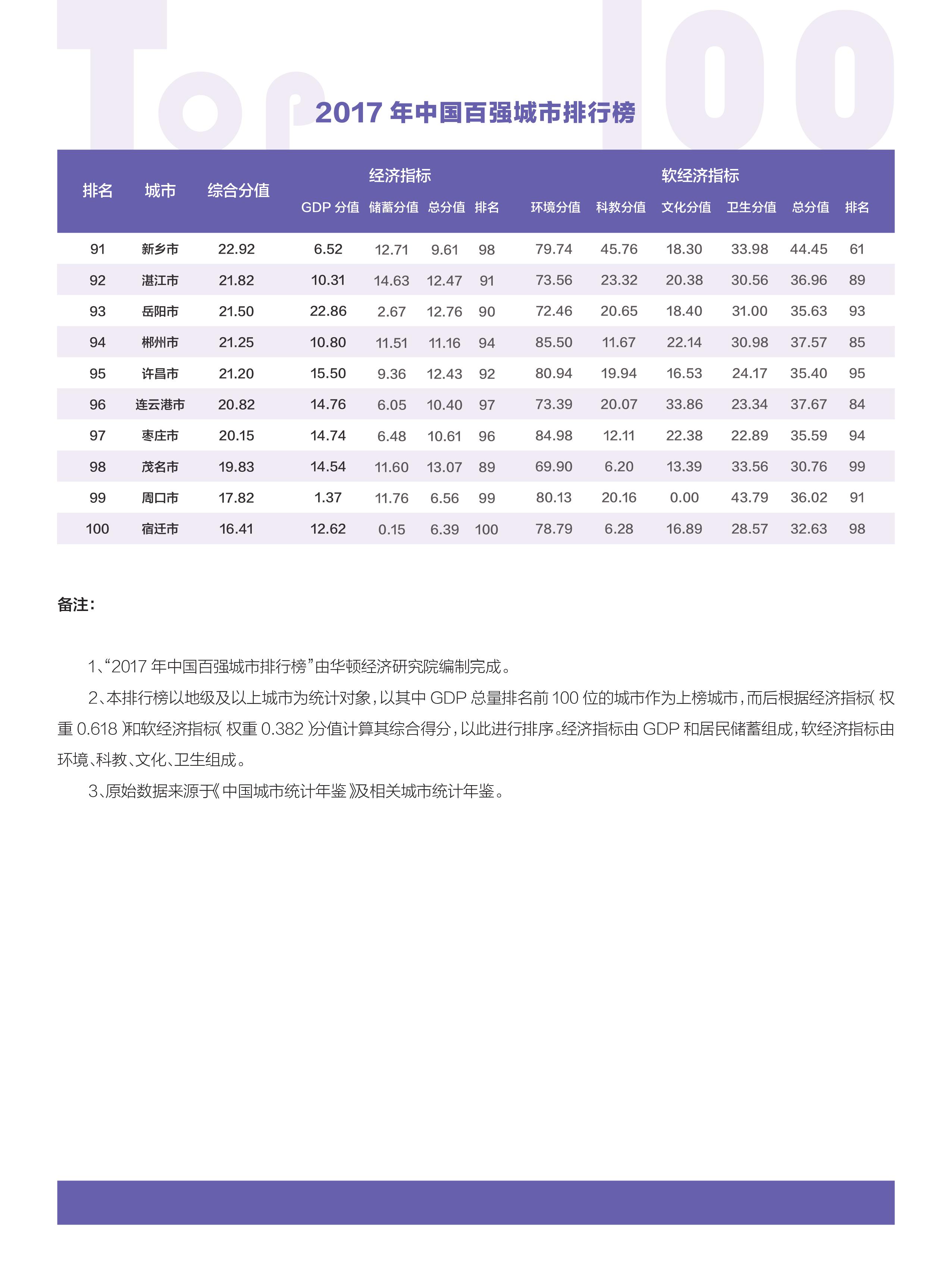 落阳一地的殇