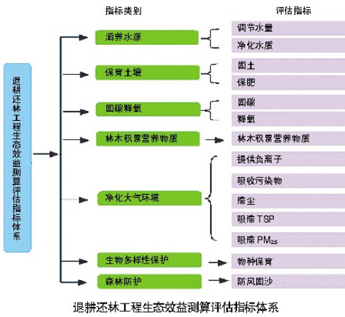 澳门一码准特,结构化推进评估_创意版56.129