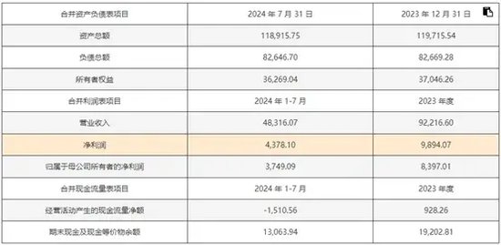 新澳门六开奖结果记录,安全性方案设计_黄金版86.984