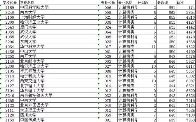 澳门六开奖结果2024开奖记录今晚,专业解析评估_运动版33.483