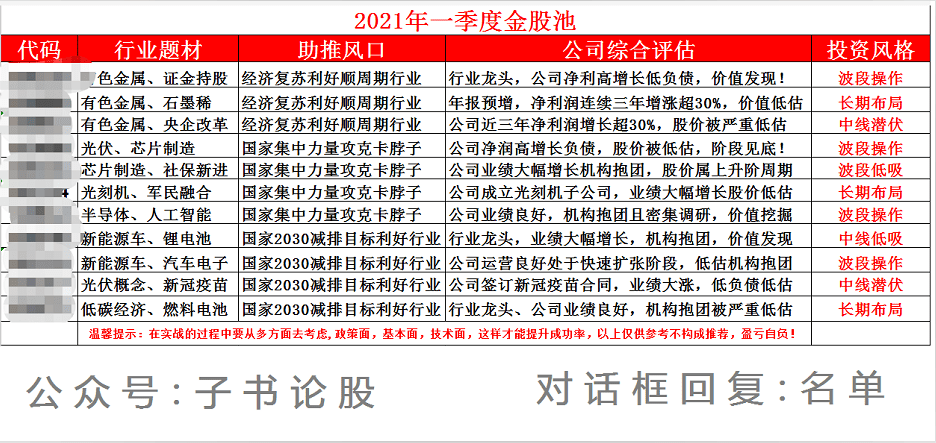 澳门免费材料资料,可靠解答解析说明_3D70.55