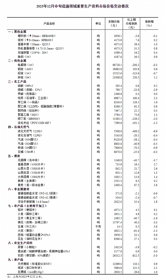 澳门三中三100%的资料三中三,适用性计划实施_进阶版24.642