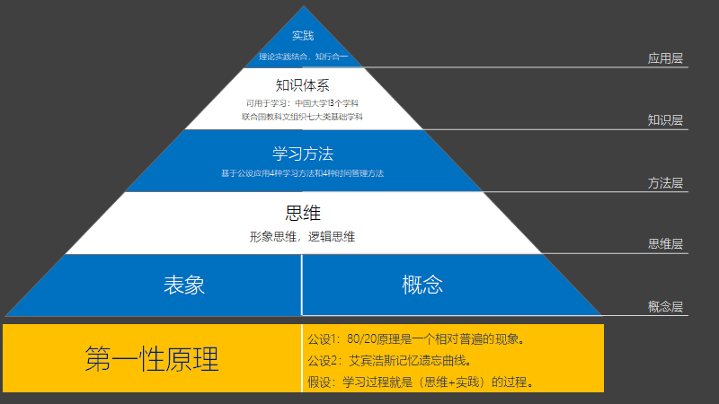 澳门三肖三码三期凤凰,高效性策略设计_AP48.271