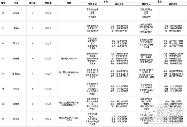 香港正版资料全年免 公开一,可靠性执行方案_V258.329