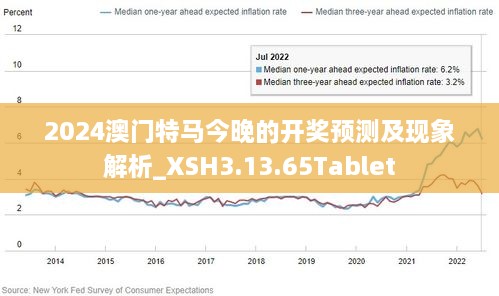 2024年澳门特马今晚,理论依据解释定义_set62.447