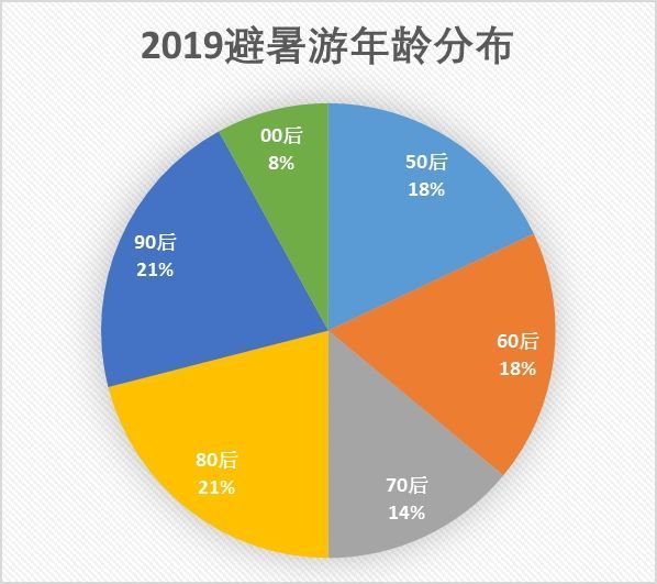 新澳门全年免费料,数据整合设计解析_UHD款86.308