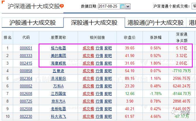 新奥门特马资料大全管家婆料,未来解答解释定义_QHD版56.70