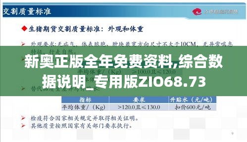 新奥精准资料免费提供630期,绝对经典解释落实_标准版3.66