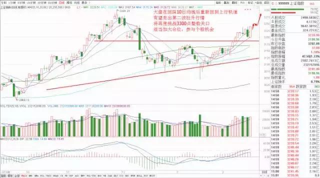 新澳门今天最新免费资料,结构化评估推进_粉丝版60.984