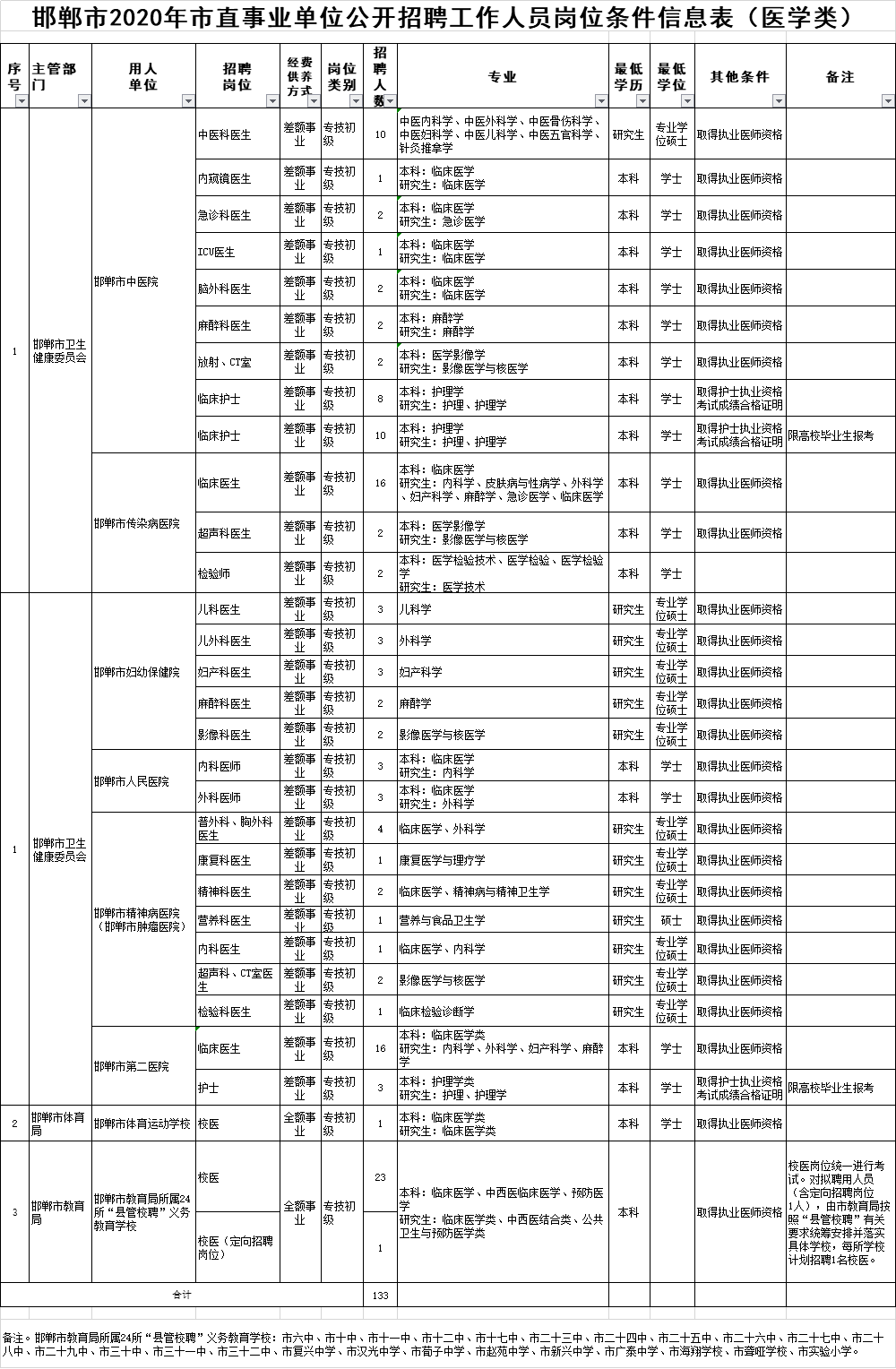 澳门开奖结果+开奖记录表210,效率资料解释落实_豪华版180.300