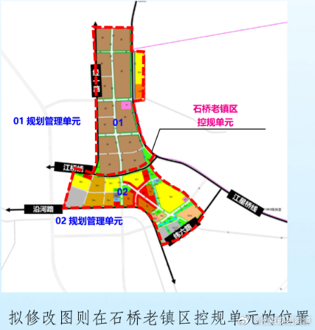 石街道未来发展规划揭秘，塑造城市新面貌的蓝图