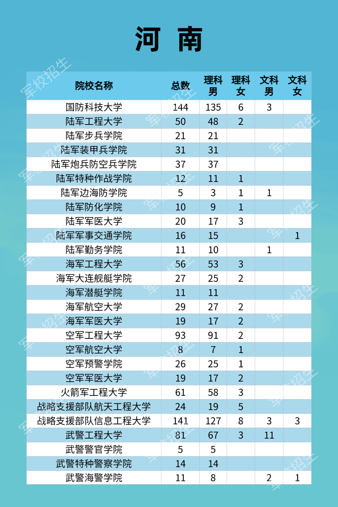 群峦经营所未来战略蓝图，迈向新的发展里程碑