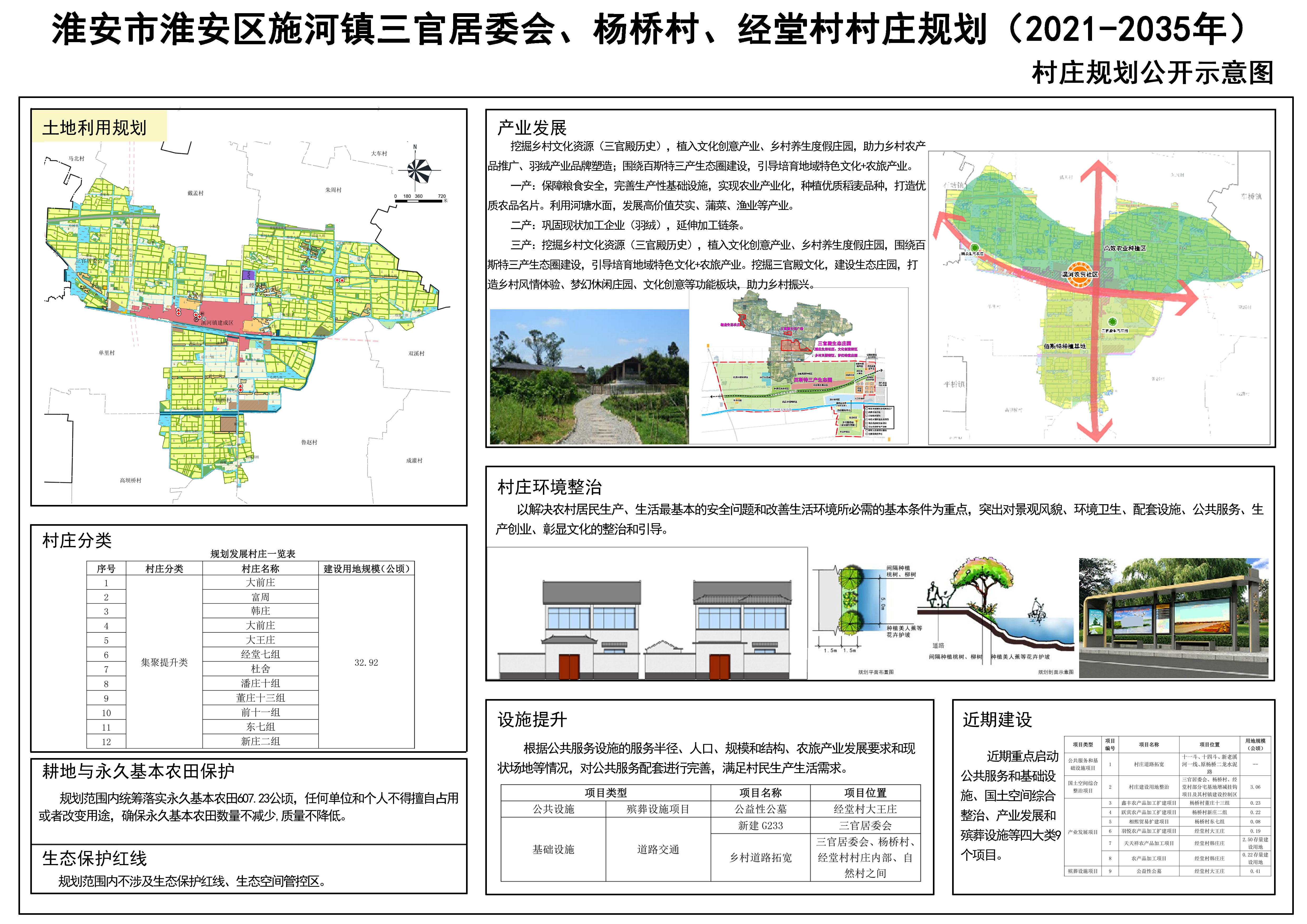 古湾村民委员会最新发展规划概览