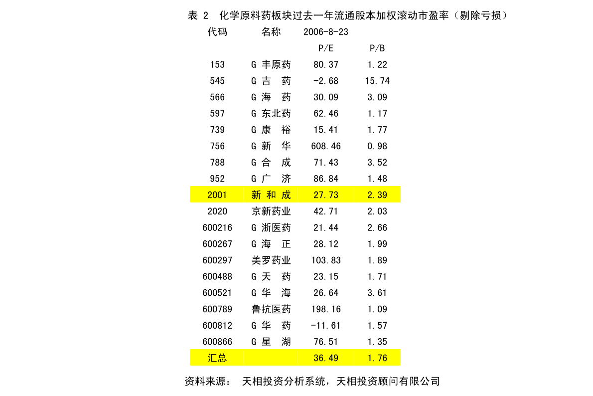 阴山子村民委员会最新发展规划概览