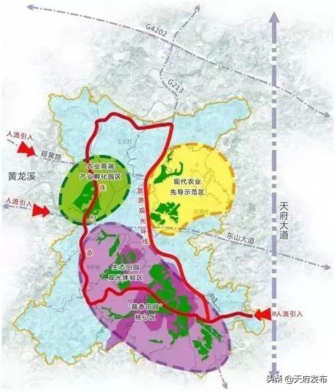 粮丰村现代化新农村发展规划蓝图构想