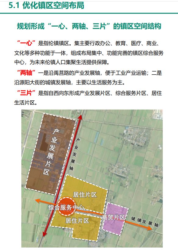 盐集村委会最新发展规划展望