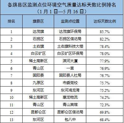 吉雄镇最新新闻动态报道速递