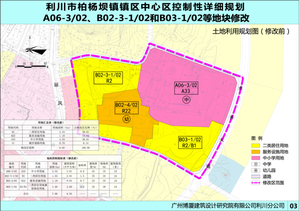 云坝村委会最新发展规划