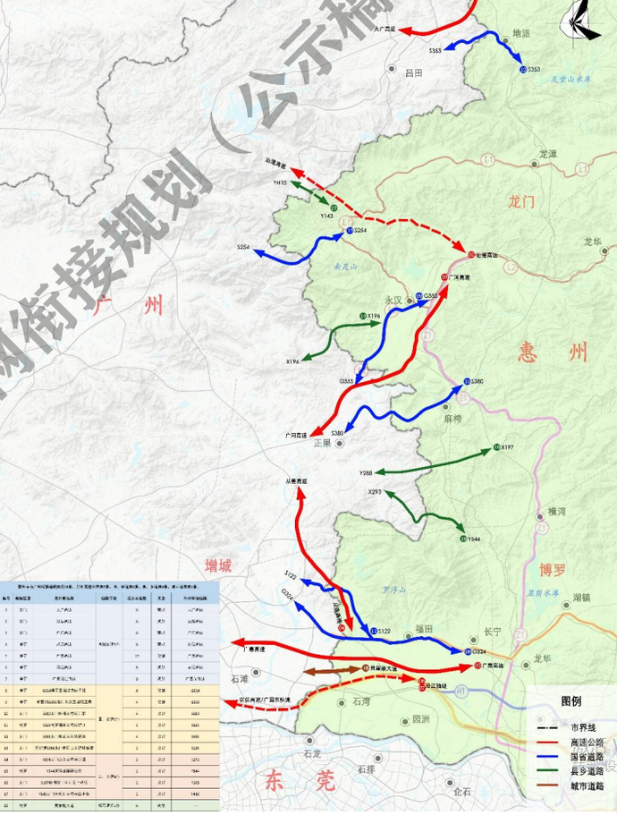 罗福沟乡发展规划展望