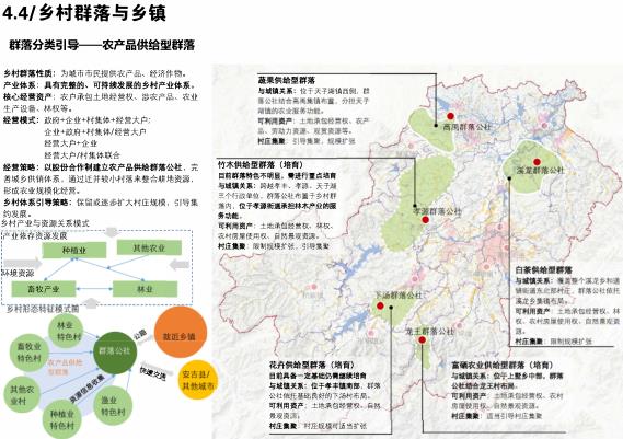 朴船村未来蓝图，最新发展规划引领乡村重塑