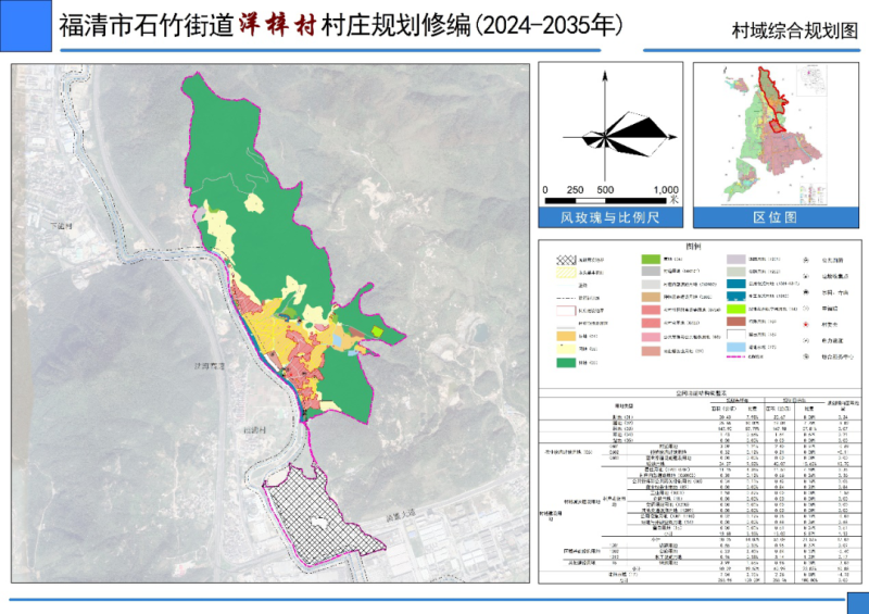 清和村全新发展规划揭秘