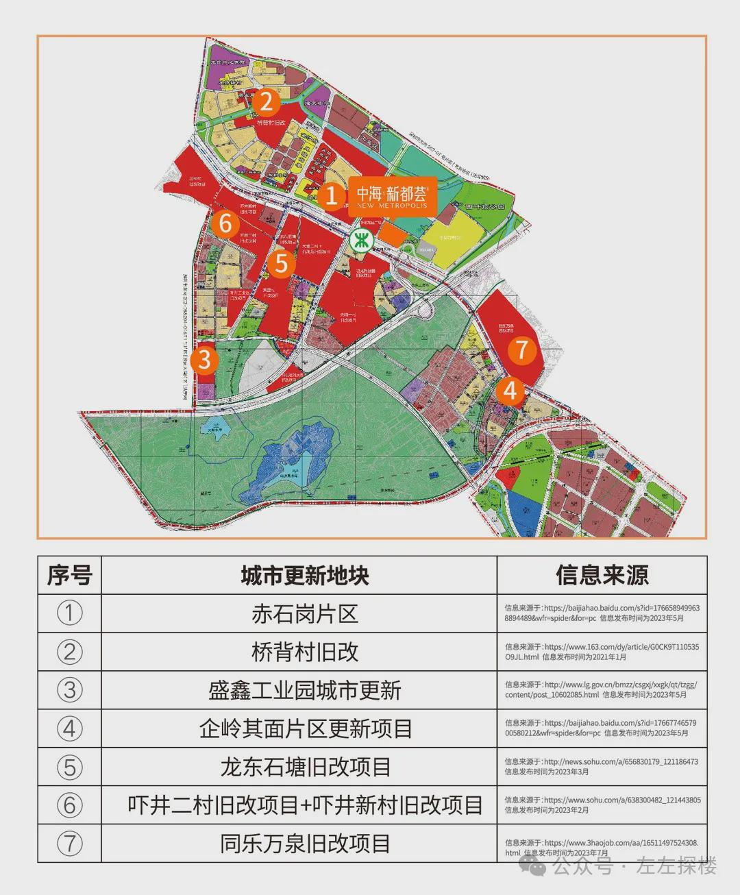 新林村最新发展规划，塑造乡村繁荣新篇章