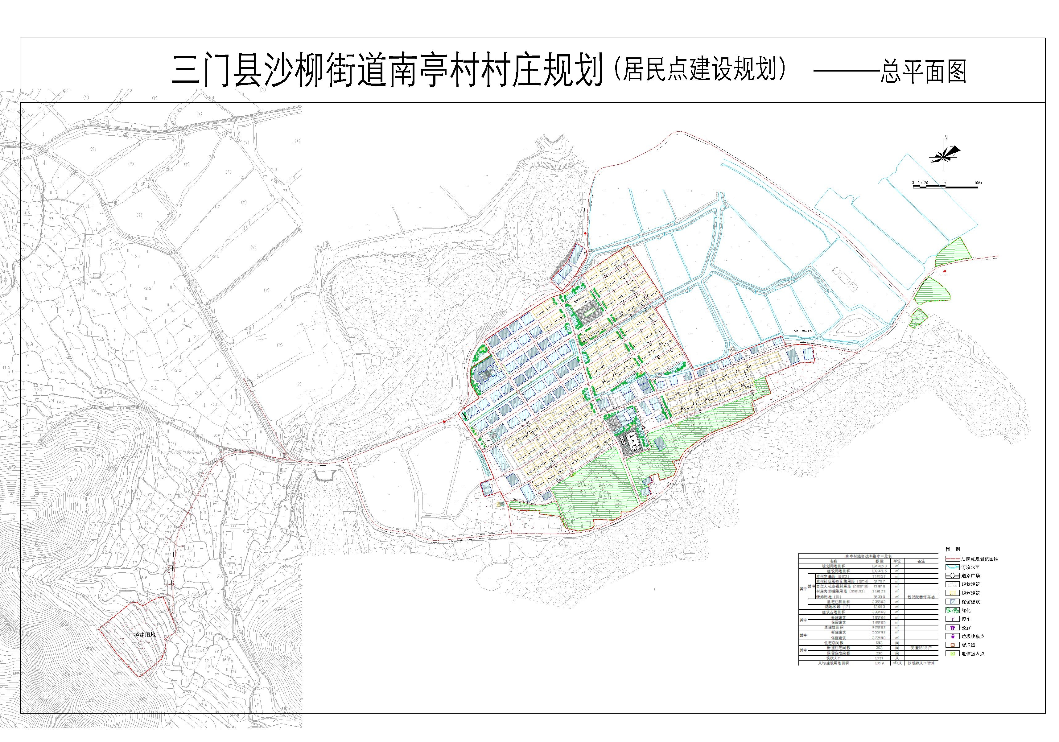 沙乡最新发展规划，塑造可持续未来的蓝图战略