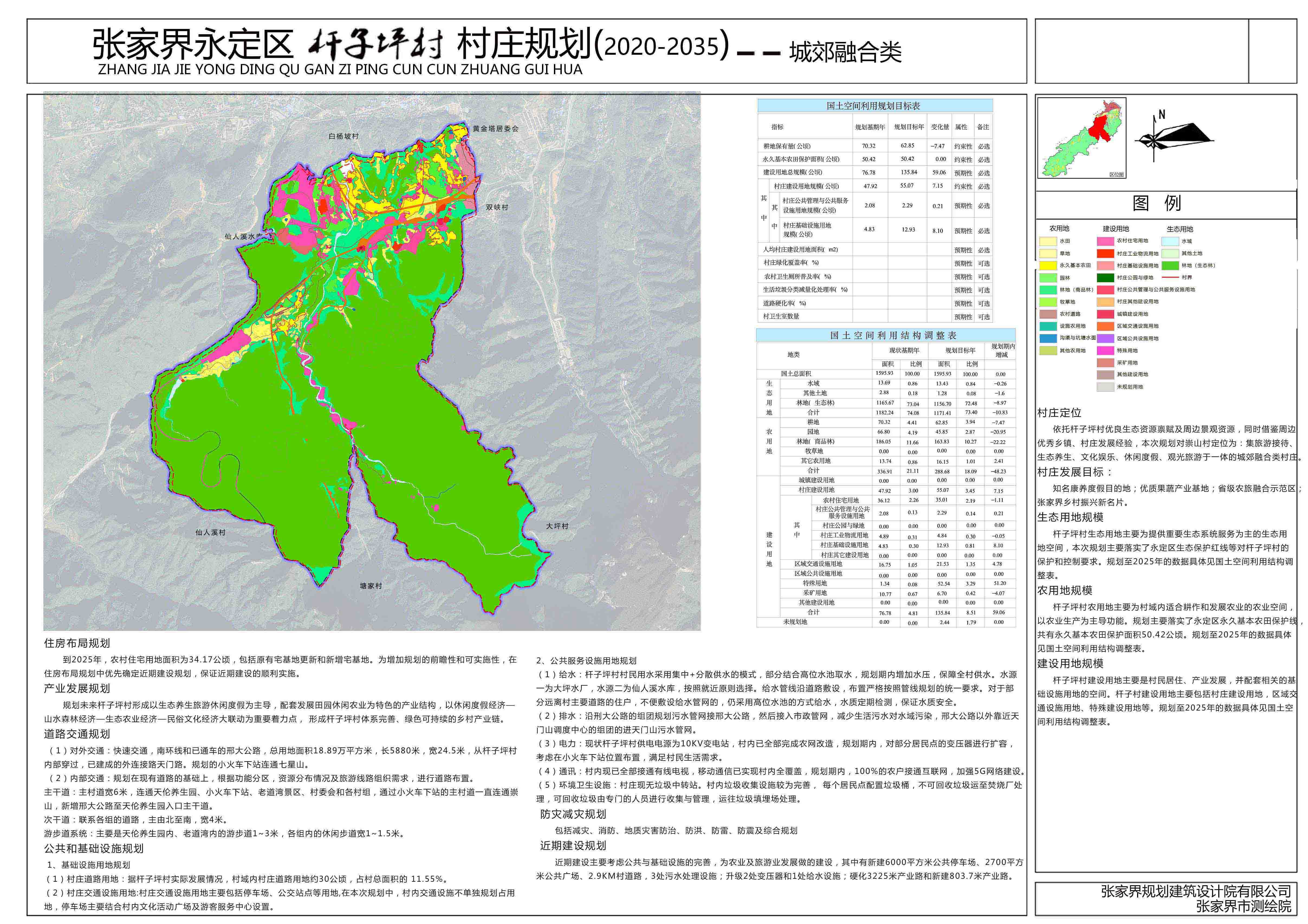 梁坪村最新发展规划