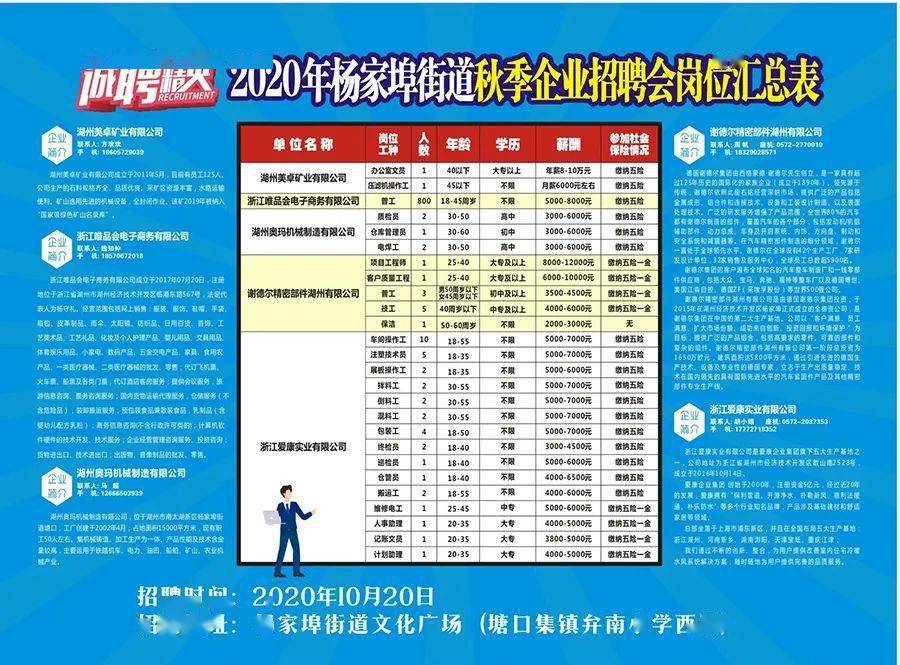 金矿街道最新招聘信息及相关内容深度探讨