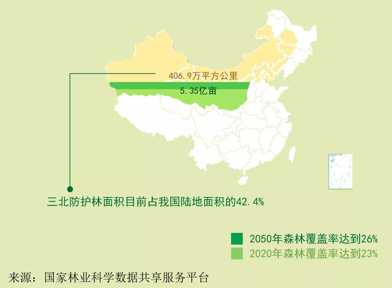 杜尔基林场最新战略规划展望