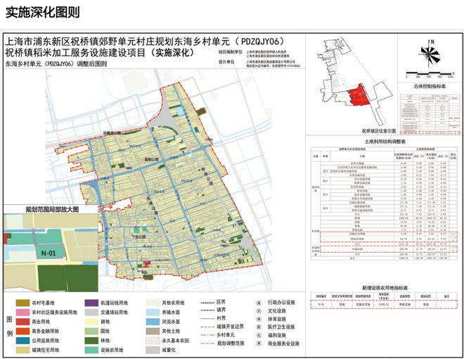 颇章村全新发展规划揭晓