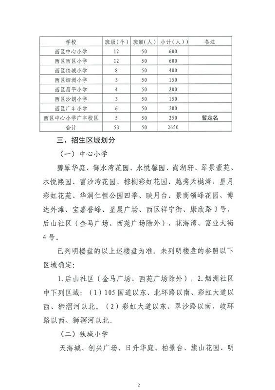 黄甲铺乡全新发展规划，塑造繁荣进步乡村新面貌