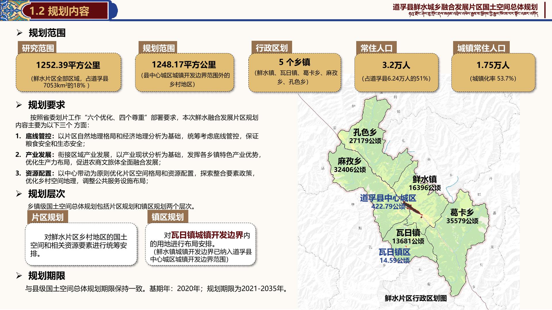 道孚县数据和政务服务局最新发展规划深度探讨