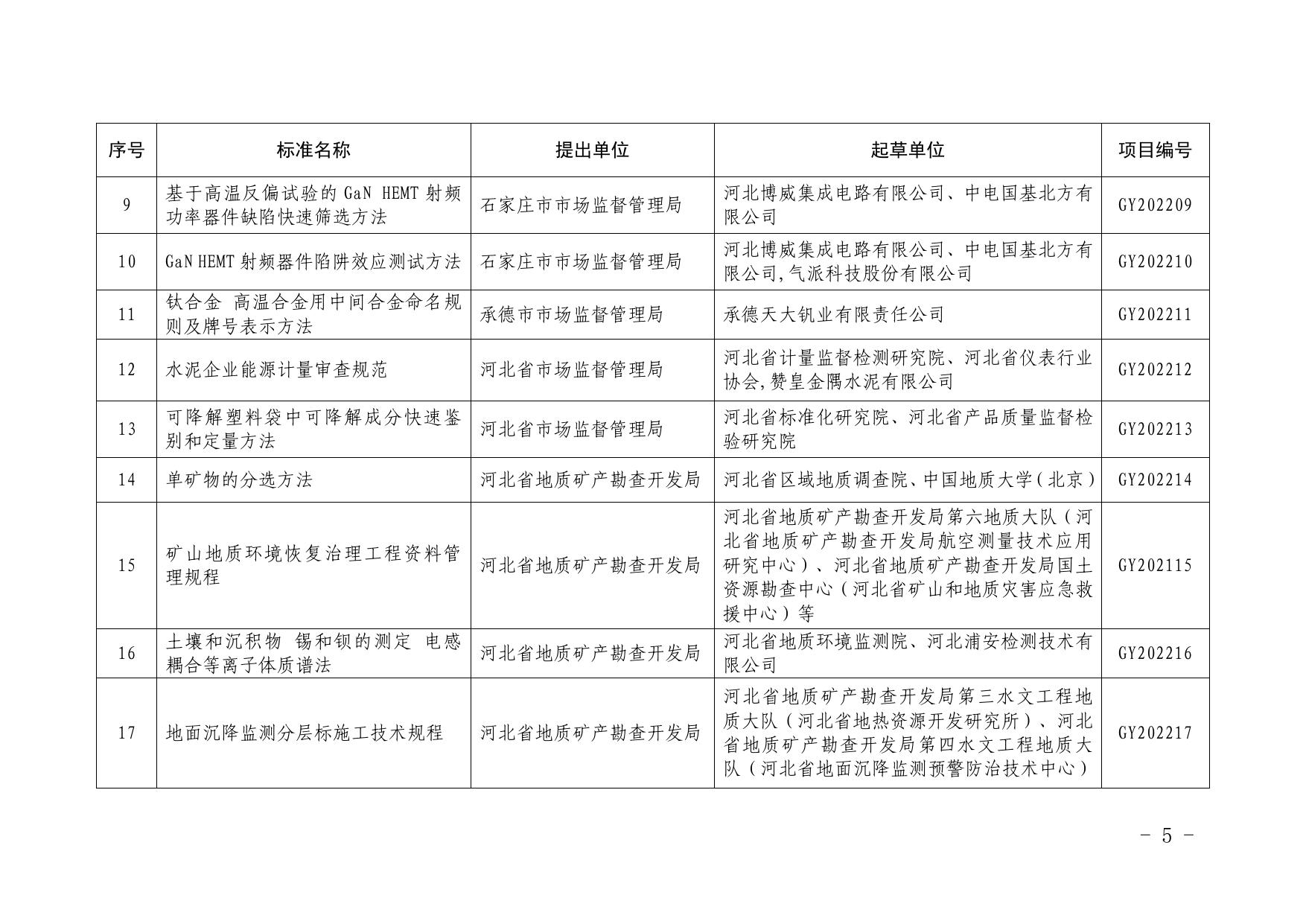 邢台县市场监督管理局最新发展规划概览