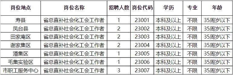 吉木萨尔县文化局招聘信息发布与文化事业发展概览