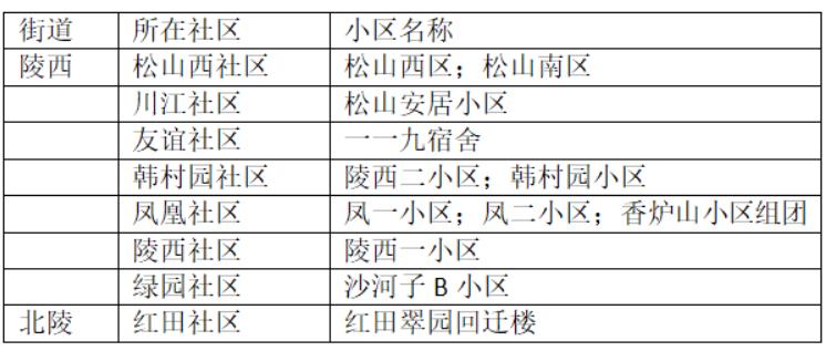 沈北新区防疫检疫站最新招聘信息及职业机会探讨