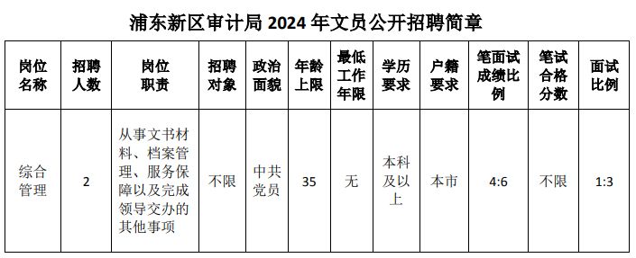 2024年12月29日 第3页