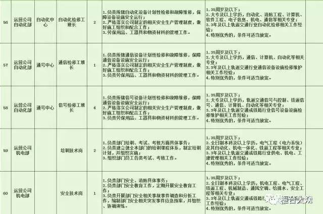 桐城市特殊教育事业单位招聘最新信息及解读