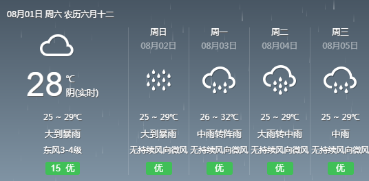 安子河村委会最新天气预报