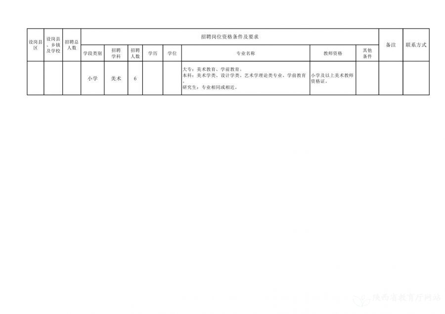 凤台县级托养福利事业单位最新项目深度探究