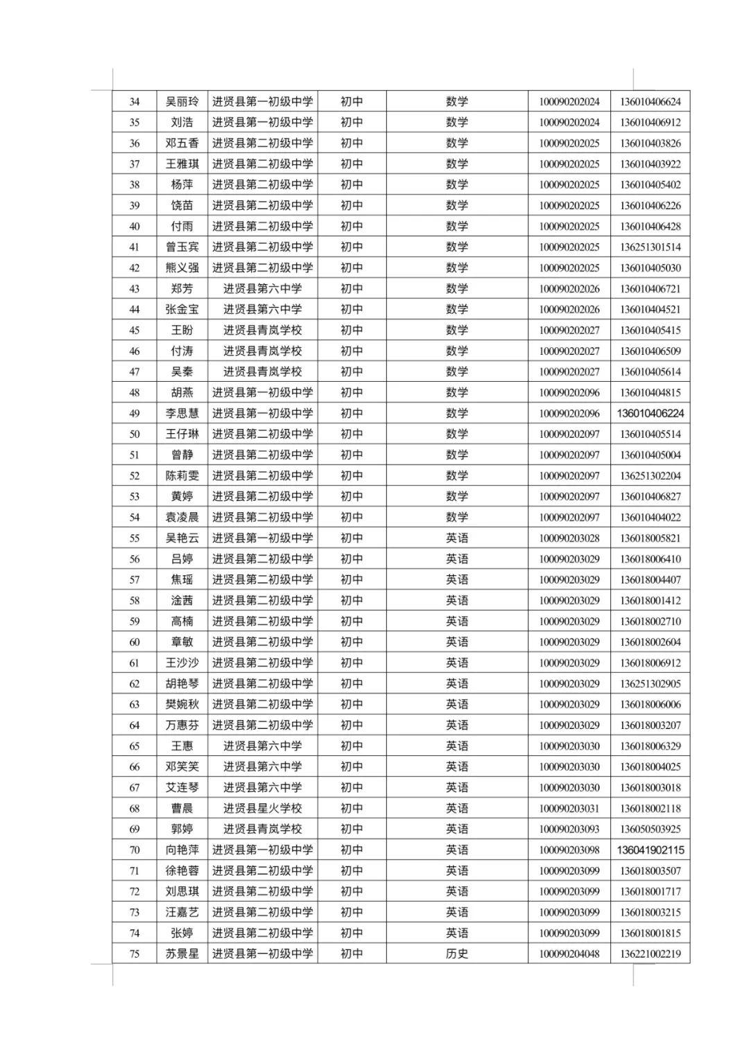 进贤县市场监督管理局最新招聘启事概览