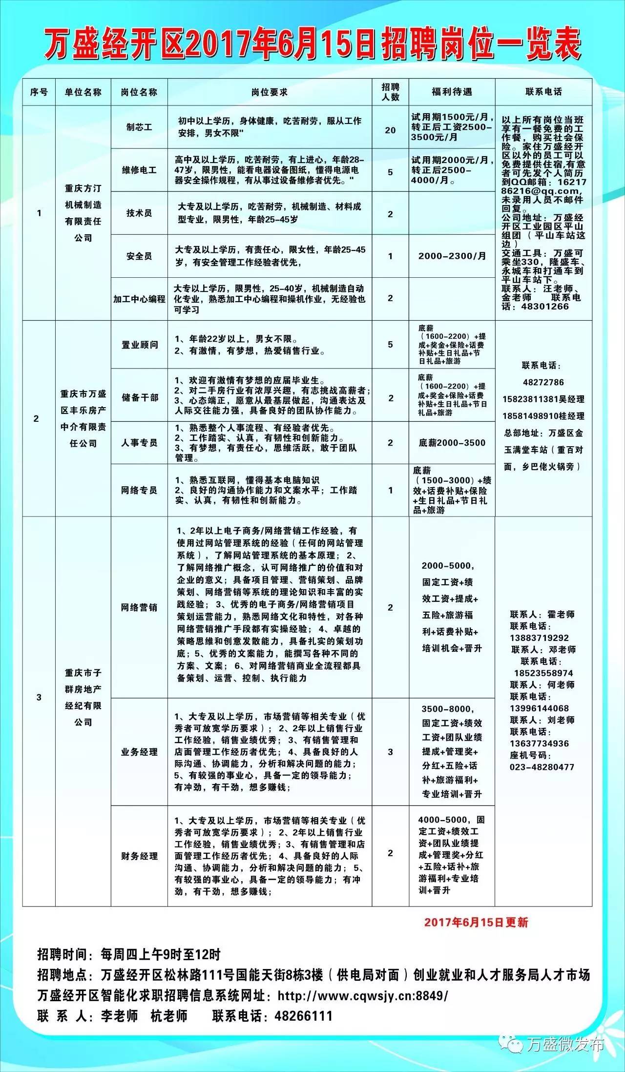 薛城区审计局最新招聘启事概览